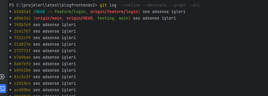 git log --oneline --decorate --graph --all çıktısı örneği