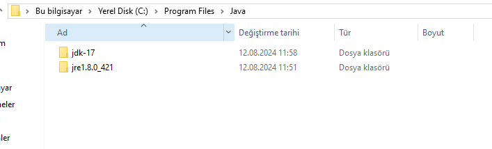 JDK, JRE ve JVM klasör yapısı örneği