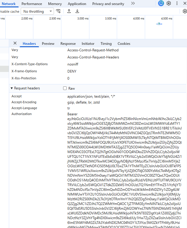 Authorization Bearer token HTTP header örneği