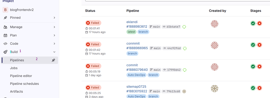 GitLab pipeline izleme